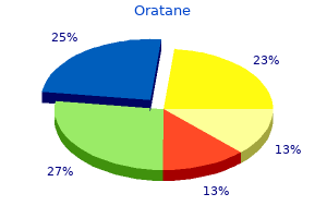 buy oratane 20mg cheap