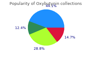 buy oxybutynin 5 mg amex