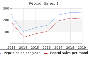 purchase generic pepcid canada