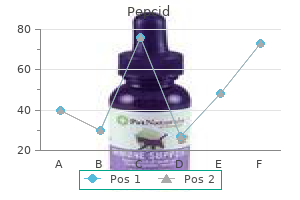 generic pepcid 40 mg on-line