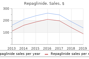 order 0.5 mg repaglinide otc