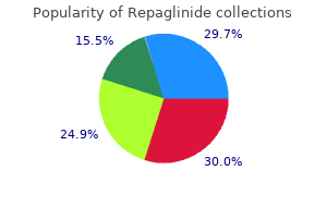 order 0.5mg repaglinide with amex