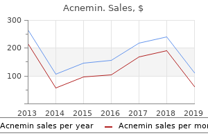 purchase acnemin without prescription