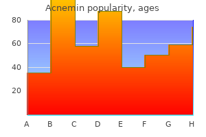 generic acnemin 30 mg free shipping