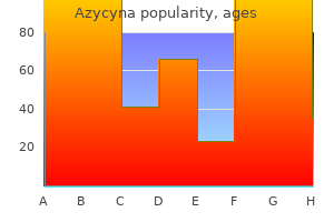 generic azycyna 250mg on-line