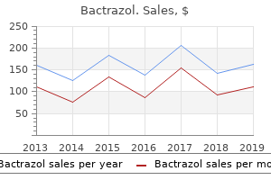 discount bactrazol 500 mg mastercard