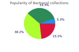 100mg bactrazol otc