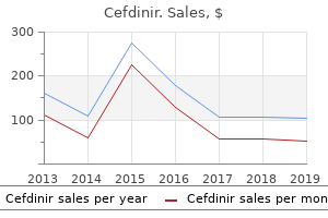 cheap cefdinir generic