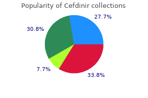 buy cefdinir 300 mg fast delivery