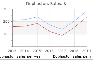 effective 10mg duphaston