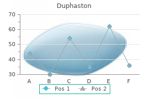 buy 10mg duphaston mastercard