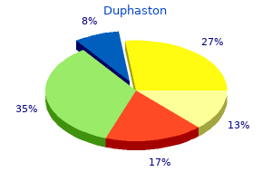 buy genuine duphaston on-line