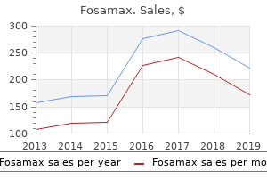 cheap fosamax 35 mg on line