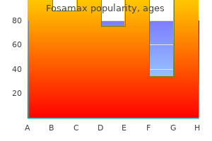 purchase fosamax 35mg online