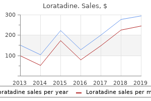 loratadine 10 mg on line