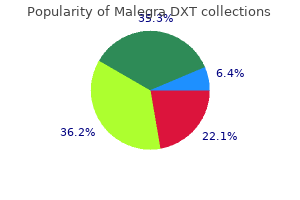 malegra dxt 130 mg otc