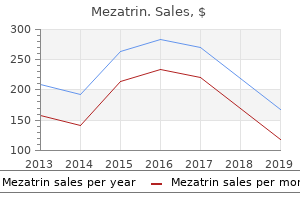 cheap mezatrin amex