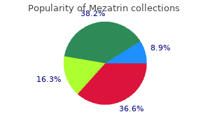 cheap mezatrin 100 mg visa