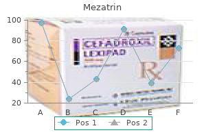 buy mezatrin 100 mg amex