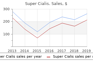 order super cialis 80 mg mastercard