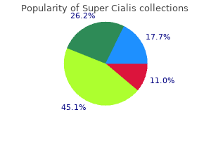 cheap super cialis 80 mg overnight delivery