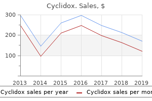 purchase 100 mg cyclidox mastercard