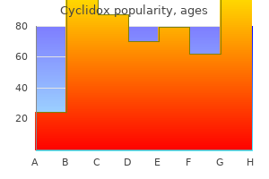 buy generic cyclidox 200 mg on-line