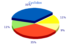 proven 200mg cyclidox