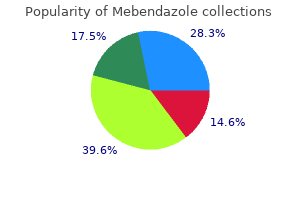 generic mebendazole 100 mg online