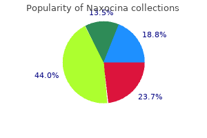 buy 250mg naxocina overnight delivery