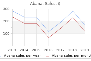 generic abana 60 pills with amex