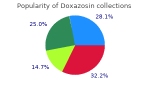 proven 4mg doxazosin