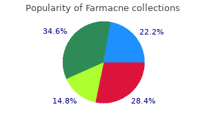 purchase farmacne amex