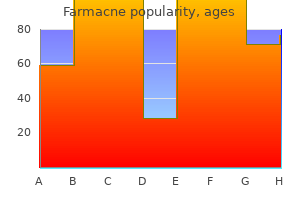 purchase farmacne 40mg without prescription