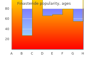 5mg finasteride visa