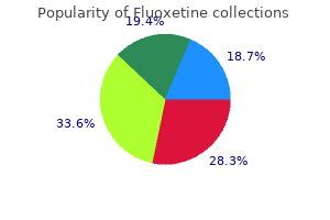 order fluoxetine online from canada