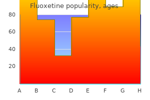 order fluoxetine