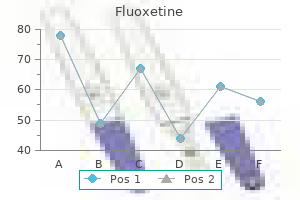 order genuine fluoxetine on line