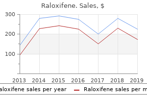 purchase 60 mg raloxifene overnight delivery