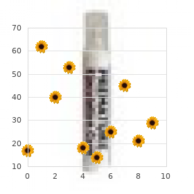 Macular degeneration juvenile