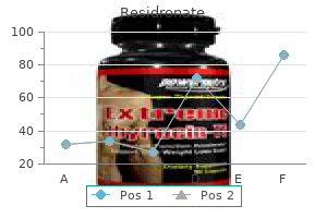 35 mg residronate otc