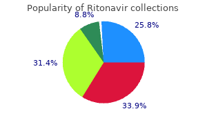 buy ritonavir 250 mg fast delivery