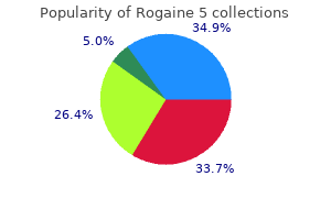 order rogaine 5 60 ml with mastercard