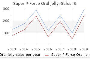 discount super p-force oral jelly 160mg free shipping