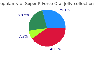 purchase generic super p-force oral jelly canada