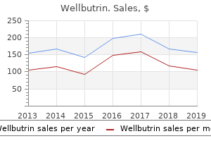 discount wellbutrin 300mg online