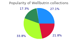 order 300mg wellbutrin