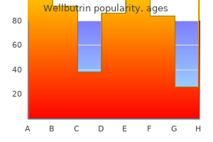 order wellbutrin australia