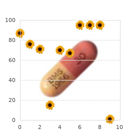 Syncopal paroxysmal tachycardia