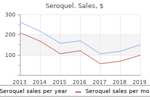 order generic seroquel canada